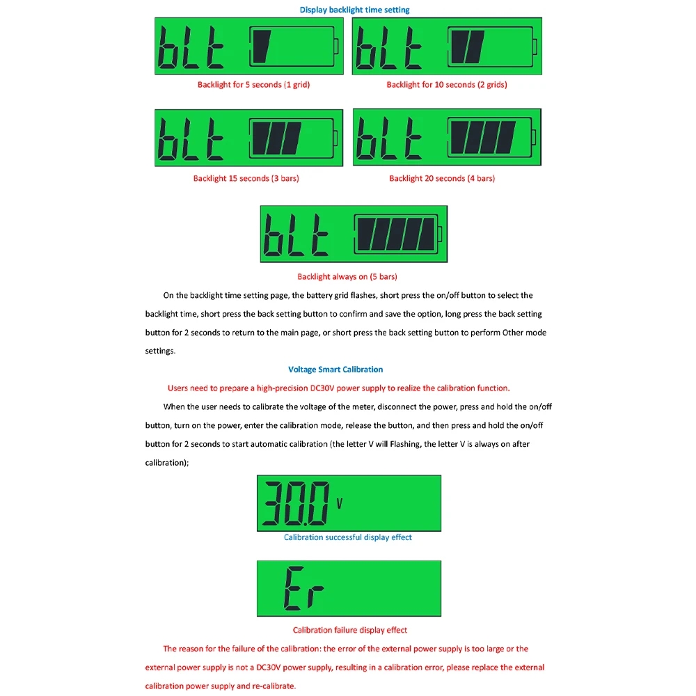 DC8-30V USB Type-C Lead Acid Lithium Battery Charge Capacity Indicator Car Motorcycle Digital Voltmeter Voltage Tester Meter Too