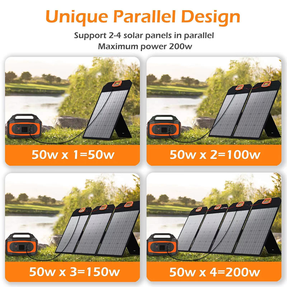 Portable Solar Panel 50W 18V Solar Battery Charger Foldable with DC Output PD Type-c QC3.0 QC2.0 PD AFC FCP SFPP Solar Generator