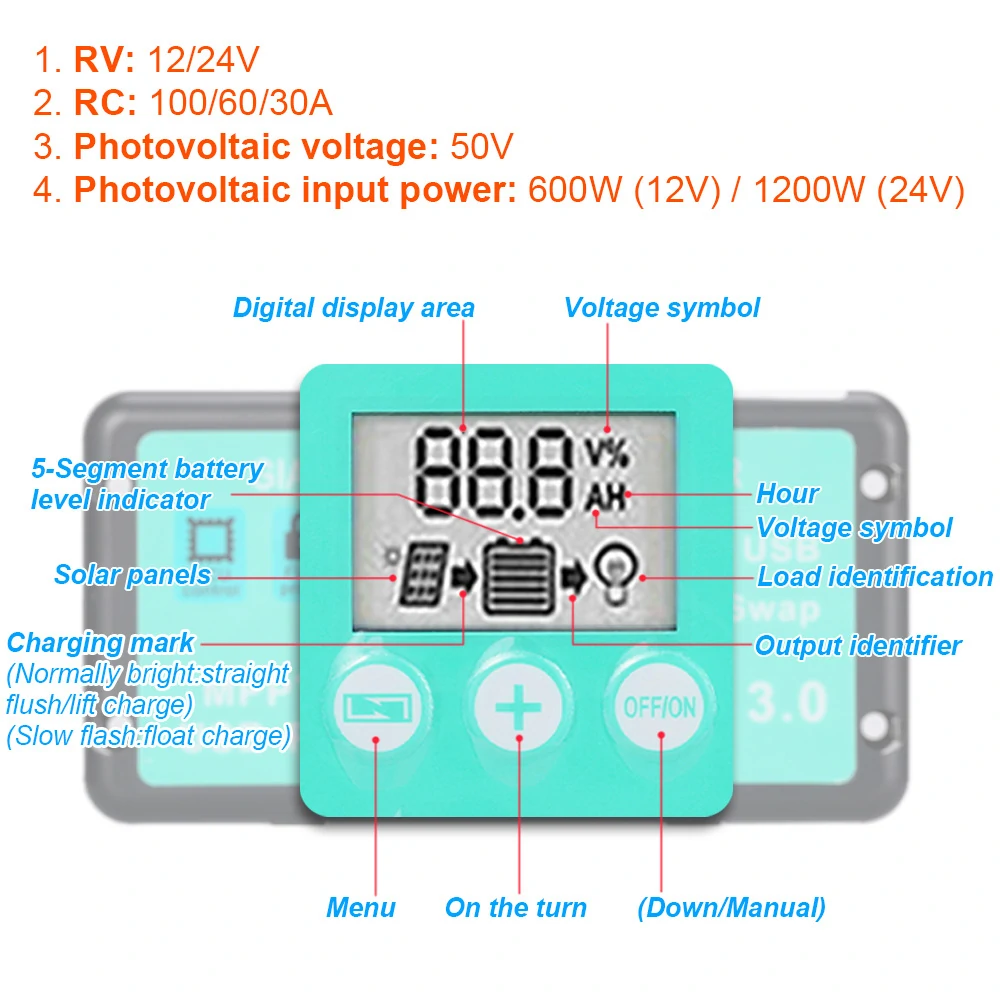 ETFF 12V 60W Folding Solar Panel 30A 60A 100A Waterproof Outdoor Battery Charger for Mobile Phones Power Bank Camera Tablet PC Car With PD QC3.0 MTTP Controller